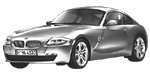 BMW E86 C0736 Fault Code